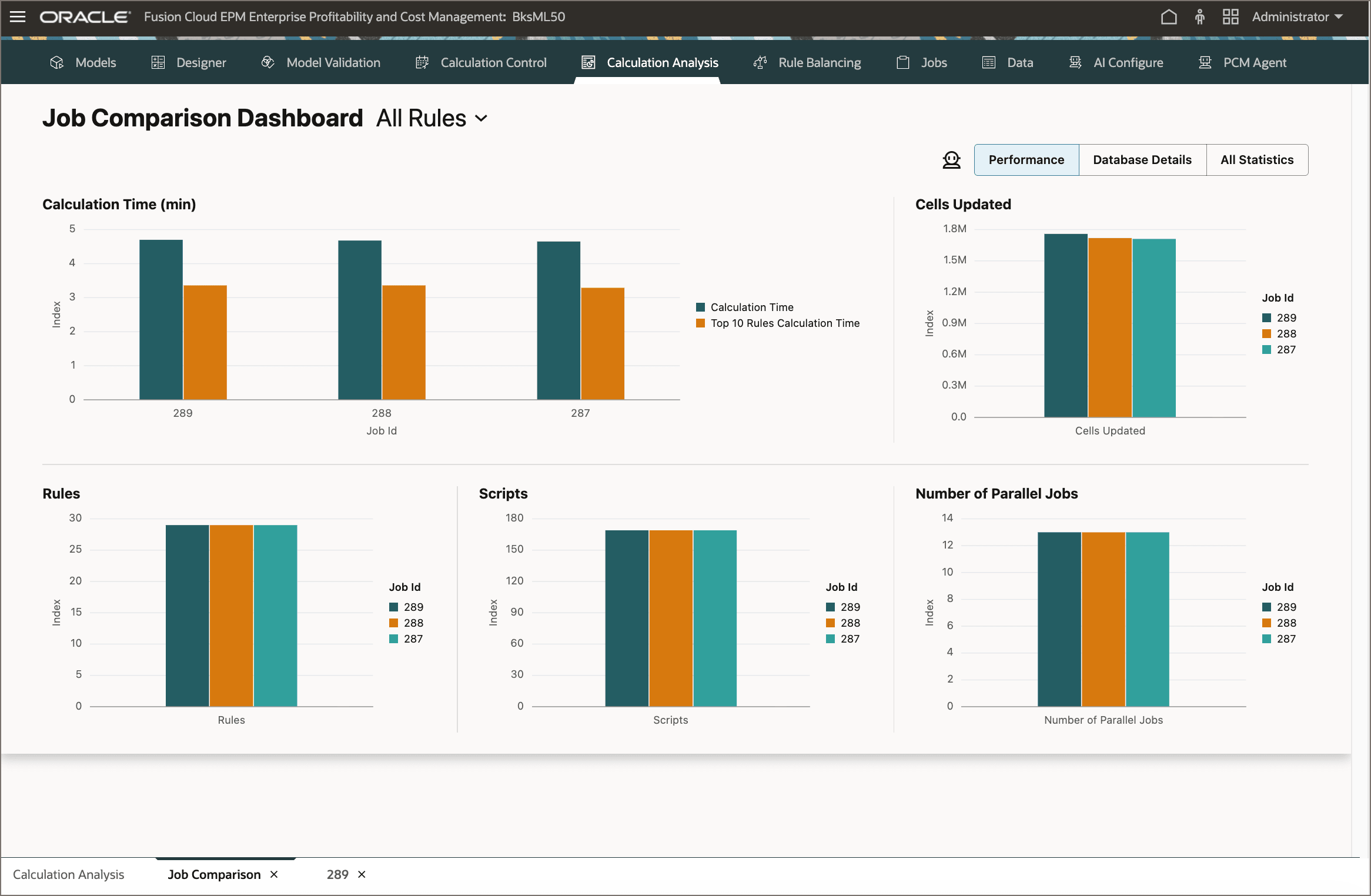 Job Comparison Dashboard (default view)